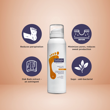 Footlogix Sweaty Feet Formula Voet Mousse 125ml